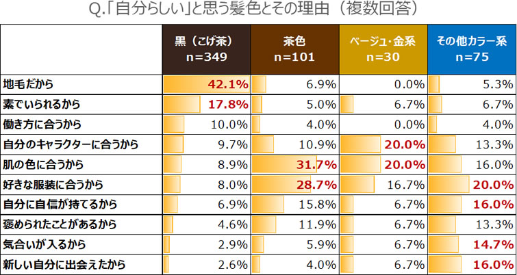 黒髪大賞
