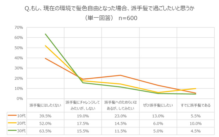 黒髪大賞