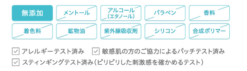 coharu