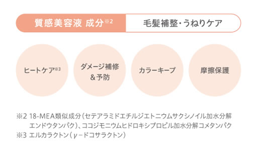 さらさら髪質ケア＆バリア機能