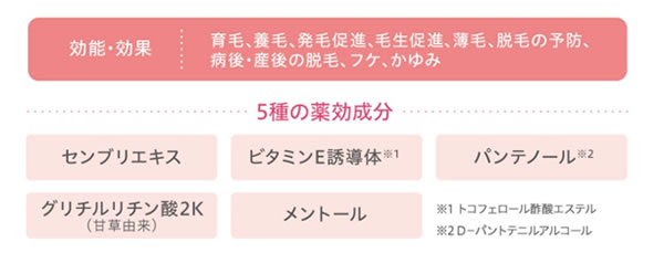 薬用育毛スプレー