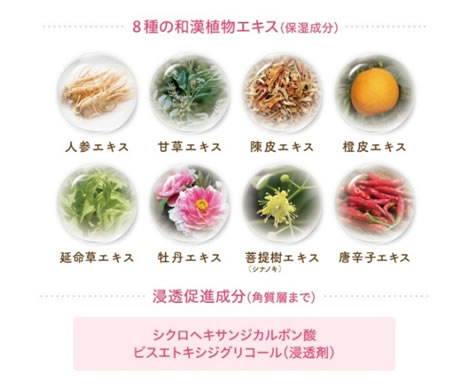 薬用育毛スプレー