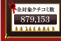 全対象クチコミ数 879,153